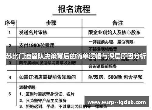 苏比门迪留队决策背后的简单逻辑与深层原因分析