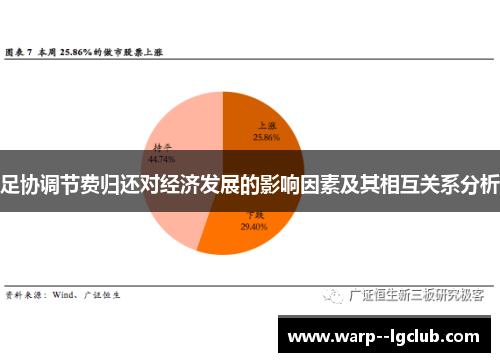足协调节费归还对经济发展的影响因素及其相互关系分析