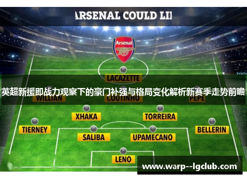 英超新援即战力观察下的豪门补强与格局变化解析新赛季走势前瞻 英超新援即战力观察下的豪门补强与格局变化解析新赛季走势前瞻