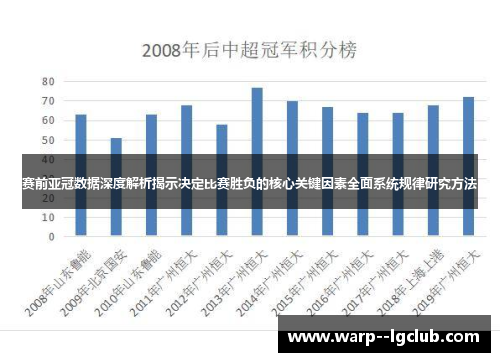 赛前亚冠数据深度解析揭示决定比赛胜负的核心关键因素全面系统规律研究方法 赛前亚冠数据深度解析揭示决定比赛胜负的核心关键因素全面系统规律研究方法