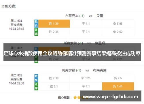 足球心水指数使用全攻略助你精准预测赛事结果提高投注成功率 足球心水指数使用全攻略助你精准预测赛事结果提高投注成功率