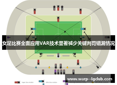 女足比赛全面应用VAR技术显著减少关键判罚错漏情况