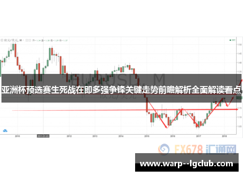 亚洲杯预选赛生死战在即多强争锋关键走势前瞻解析全面解读看点 亚洲杯预选赛生死战在即多强争锋关键走势前瞻解析全面解读看点